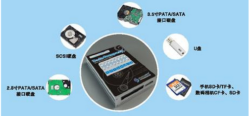 重复数据删除技术须注意事项有哪些