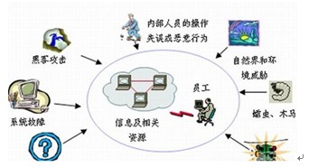 所有数据误删了都能百分之百恢复出来吗