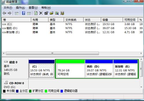 FAT与NTFS分区格式有什么区别