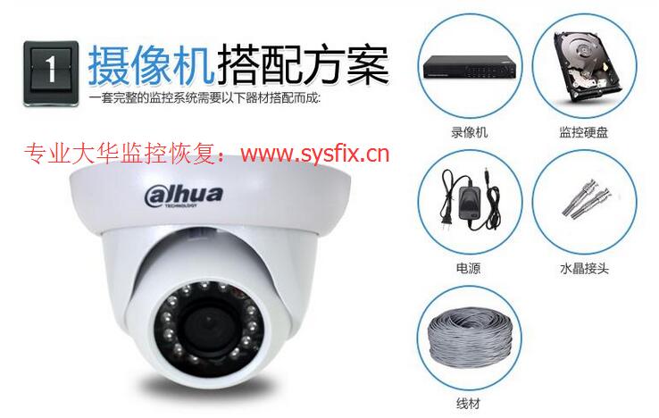 大华监控自动覆盖后还能恢复么