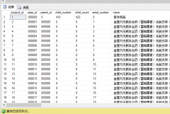 医院SQL2008R2数据库表删除恢复成功