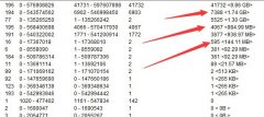 <b>加拿大客户outlook邮件碎片恢复成功</b>